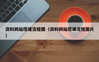 枣庄资料网站搭建流程图（资料网站搭建流程图片）